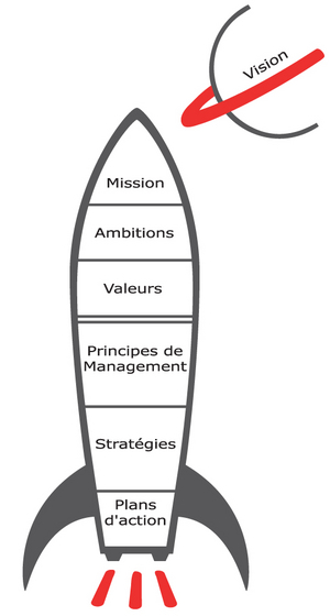Image - fusee-planete-1.jpg
